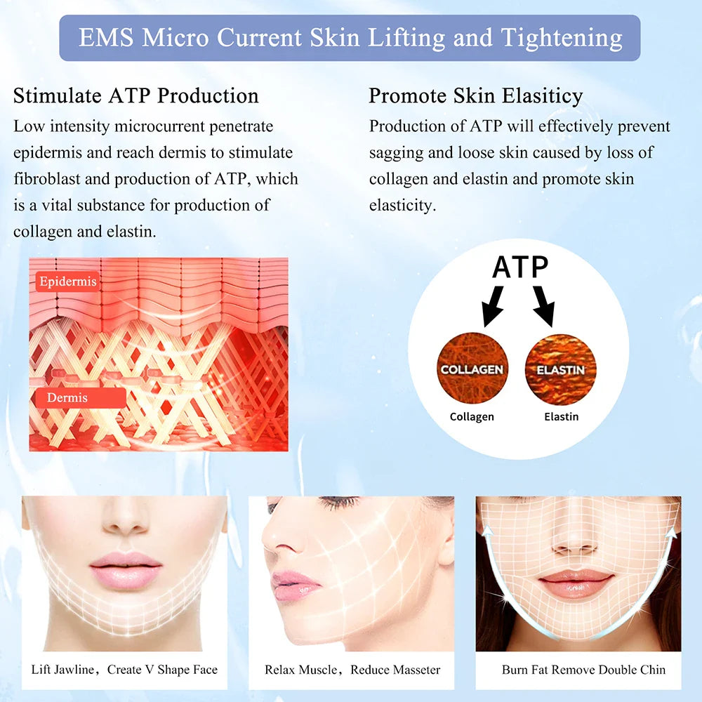 GlowLymph EMS - EMS-lymfmassageapparat