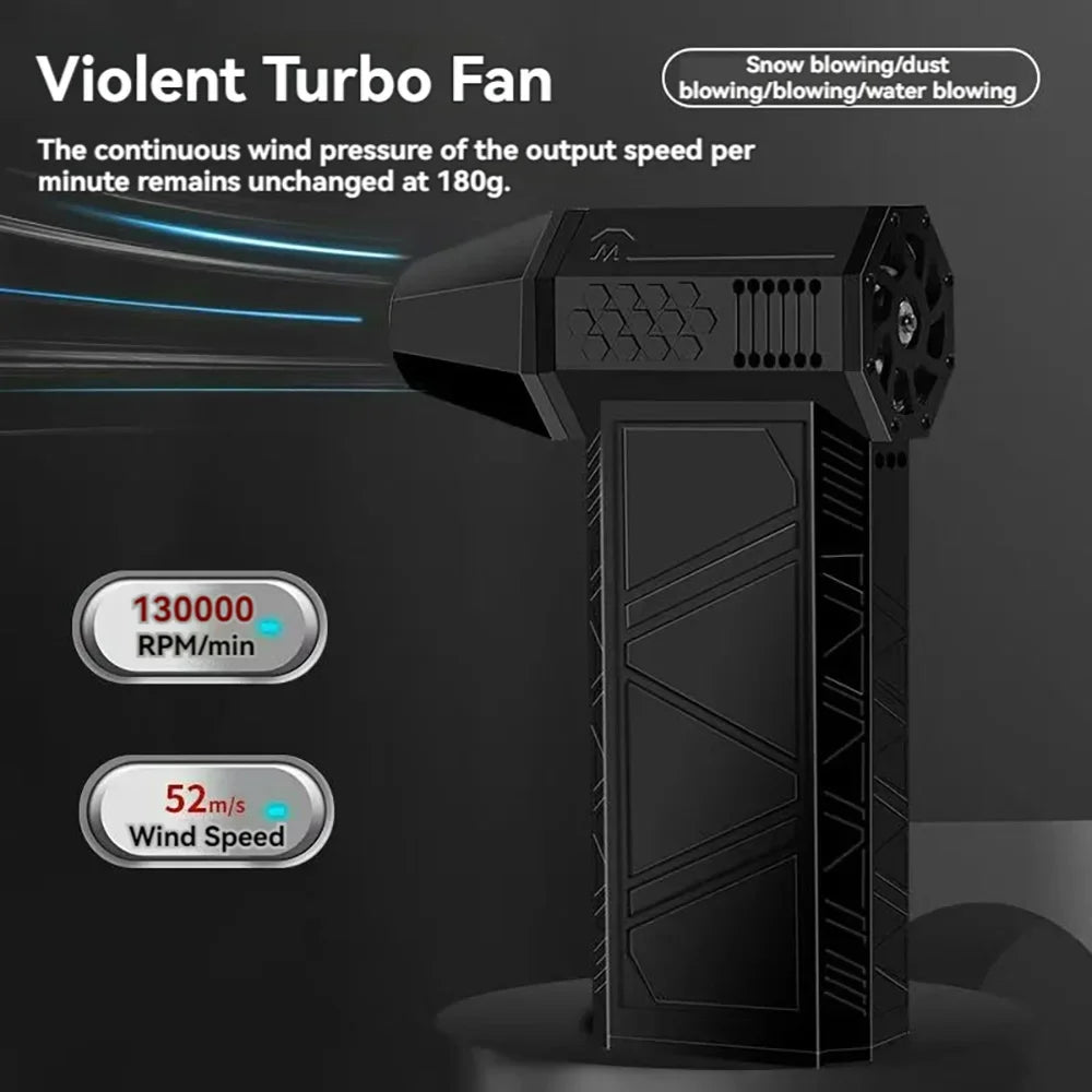 WindPulse 52 - Mini turbo jetfläkt portabel luftblåsare