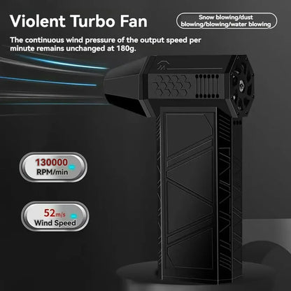 WindPulse 52 - Mini turbo jetfläkt portabel luftblåsare
