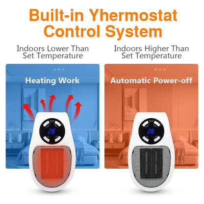 ThermoPlug - Smart värmeplug för kalla rum