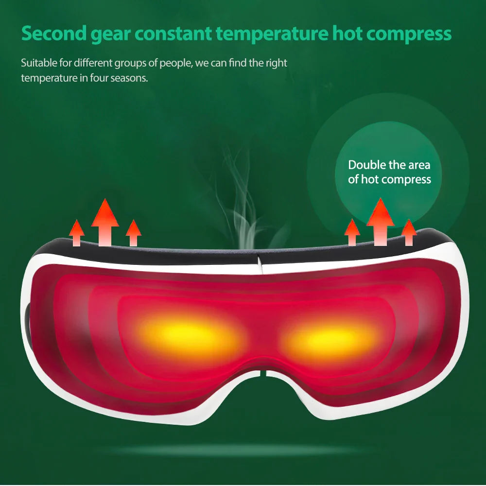 EyeEase - Smart ögonmassager