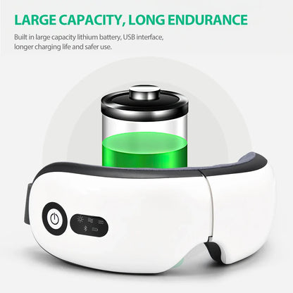 EyeEase - Smart ögonmassager
