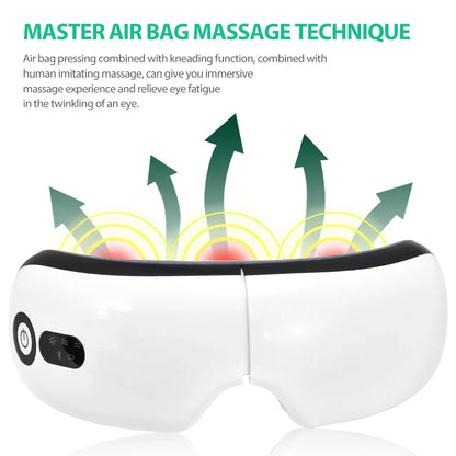 EyeEase - Smart ögonmassager