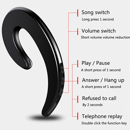 SafeHear Hook - Hörlurar med Bone Conduction
